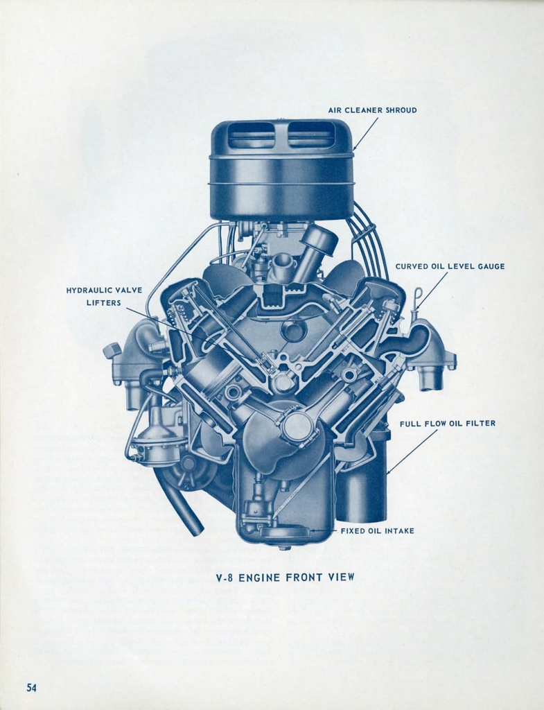 n_1956 Chevrolet Engineering Features-54.jpg
